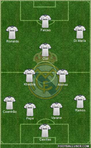 Real Madrid C.F. Formation 2012