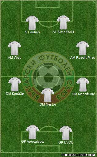 Bulgaria Formation 2012
