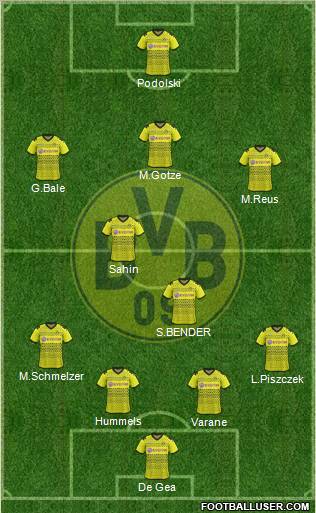 Borussia Dortmund Formation 2012