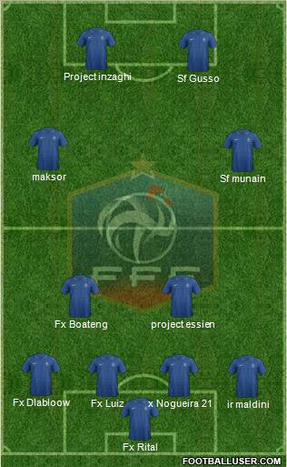 France Formation 2012