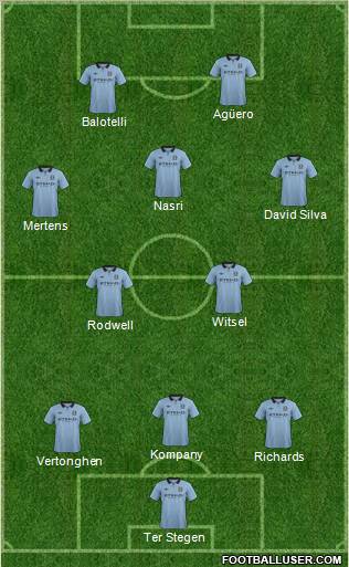 Manchester City Formation 2012