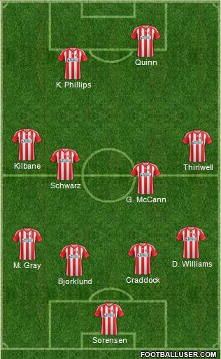 Sunderland Formation 2012