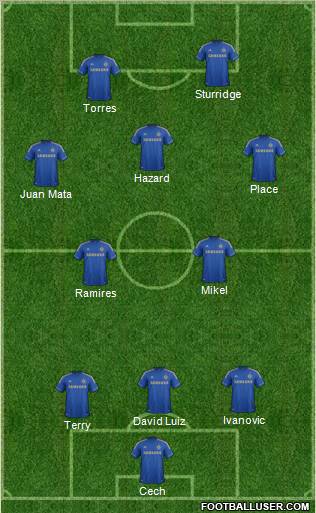 Chelsea Formation 2012