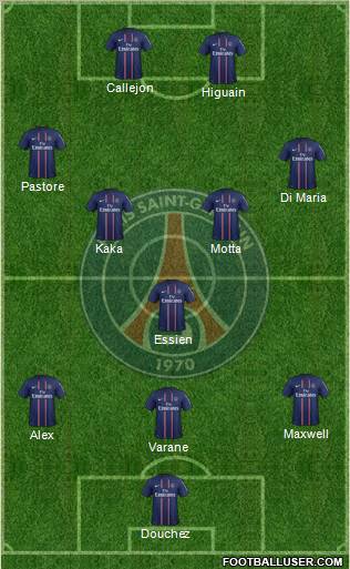 Paris Saint-Germain Formation 2012