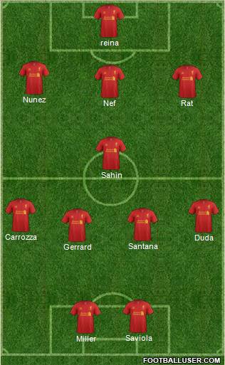 Liverpool Formation 2012