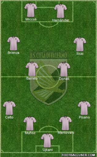 Città di Palermo Formation 2012