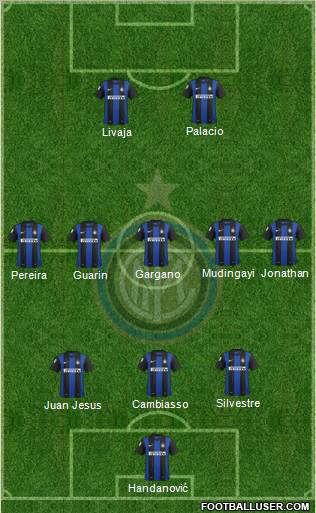 F.C. Internazionale Formation 2012