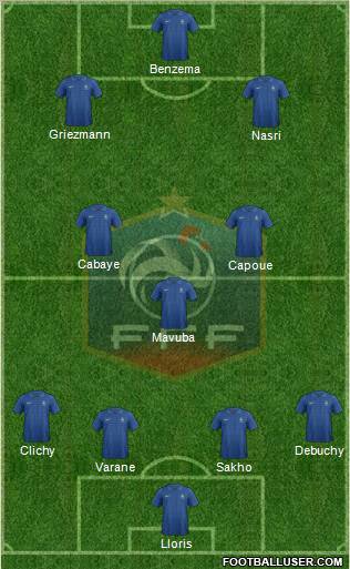 France Formation 2012