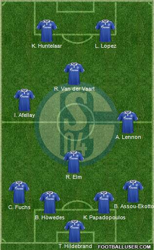 FC Schalke 04 Formation 2012