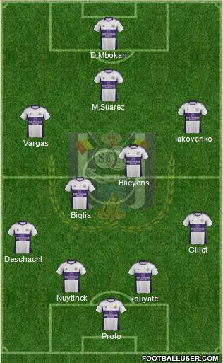 RSC Anderlecht Formation 2012