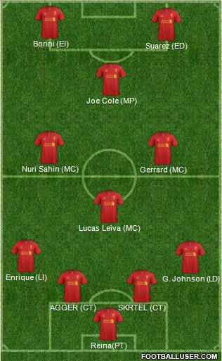 Liverpool Formation 2012