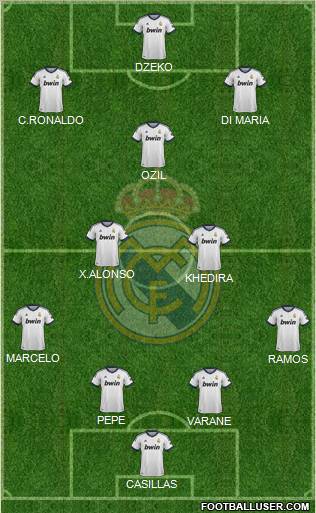 Real Madrid C.F. Formation 2012