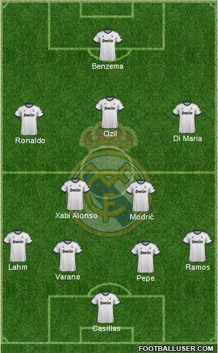 Real Madrid C.F. Formation 2012