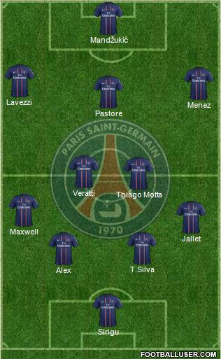 Paris Saint-Germain Formation 2012