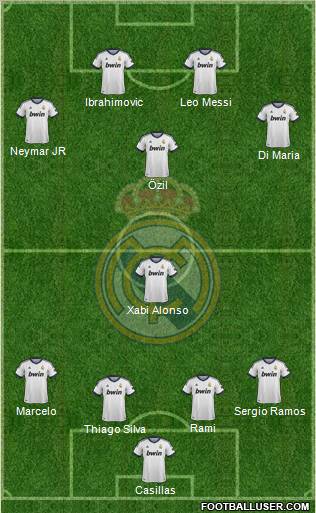 Real Madrid C.F. Formation 2012
