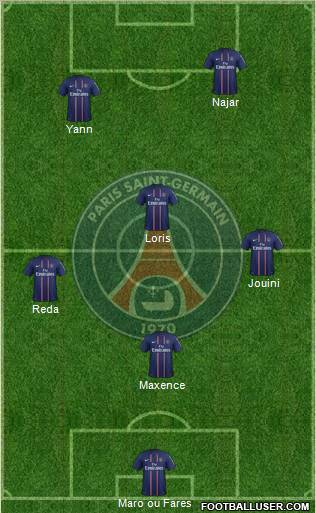 Paris Saint-Germain Formation 2012