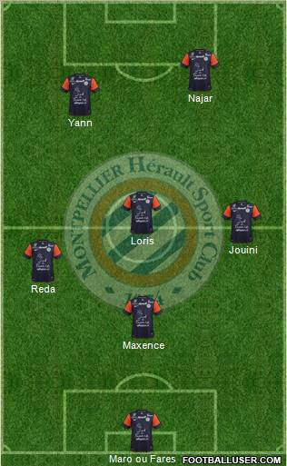 Montpellier Hérault Sport Club Formation 2012
