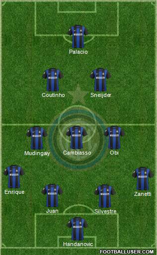 F.C. Internazionale Formation 2012