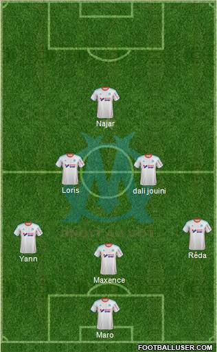 Olympique de Marseille Formation 2012