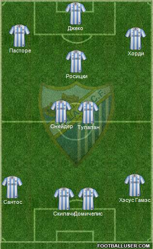 Málaga C.F., S.A.D. Formation 2012