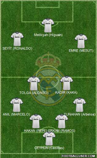 Real Madrid C.F. Formation 2012