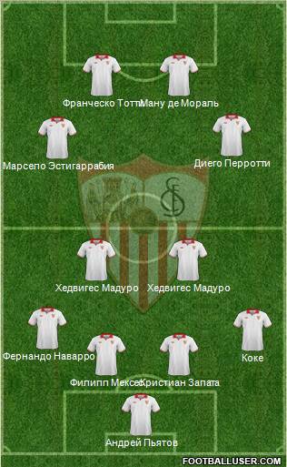 Sevilla F.C., S.A.D. Formation 2012