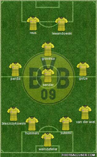 Borussia Dortmund Formation 2012