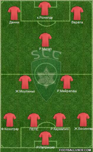 Sporting Clube da Covilhã Formation 2012