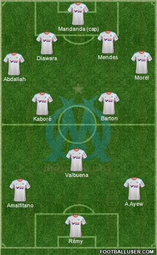Olympique de Marseille Formation 2012