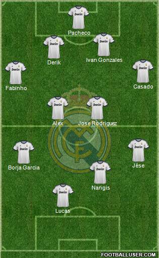 R. Madrid Castilla Formation 2012