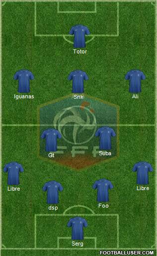 France Formation 2012