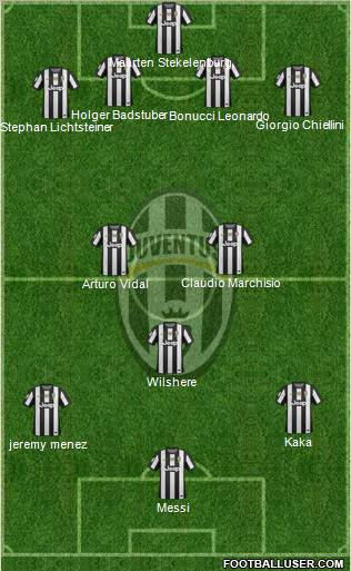Juventus Formation 2012