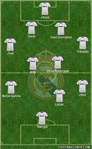 R. Madrid Castilla Formation 2012