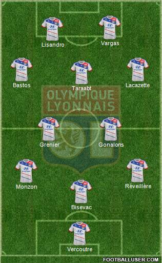 Olympique Lyonnais Formation 2012