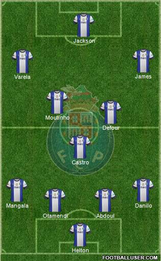 Futebol Clube do Porto - SAD Formation 2012