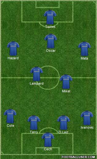 Chelsea Formation 2012