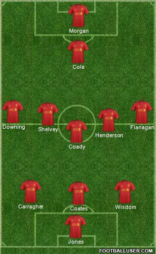 Liverpool Formation 2012