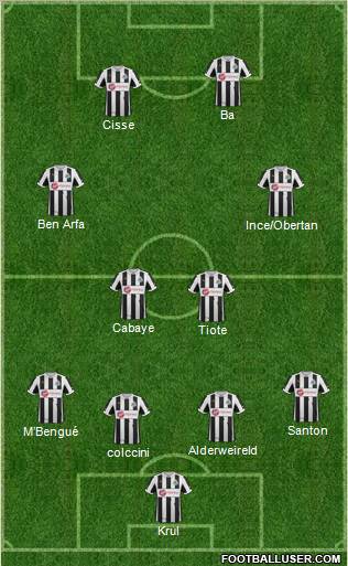 Newcastle United Formation 2012