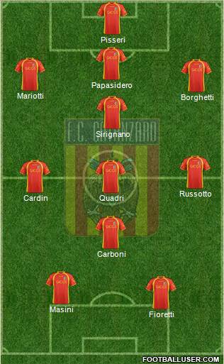 Catanzaro Formation 2012