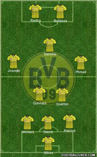 Borussia Dortmund Formation 2012