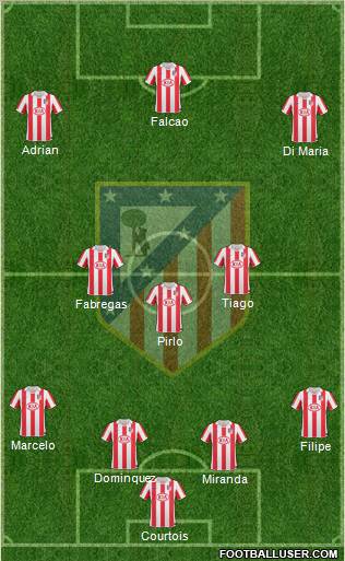 Atlético Madrid B Formation 2012