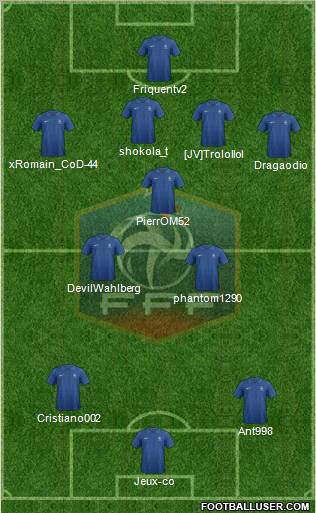 France Formation 2012