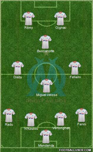 Olympique de Marseille Formation 2012