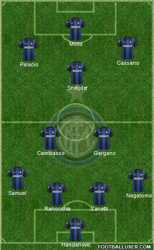 F.C. Internazionale Formation 2012