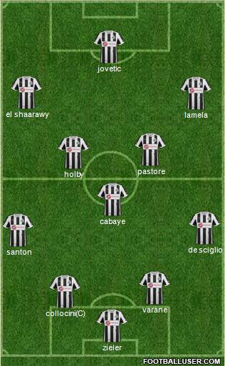 Newcastle United Formation 2012