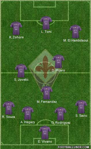Fiorentina Formation 2012