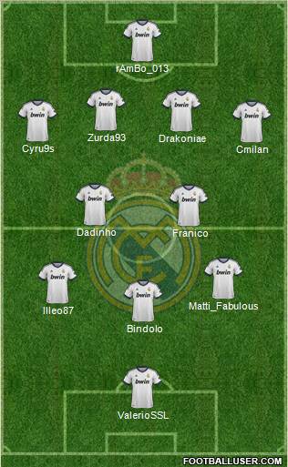 Real Madrid C.F. Formation 2012