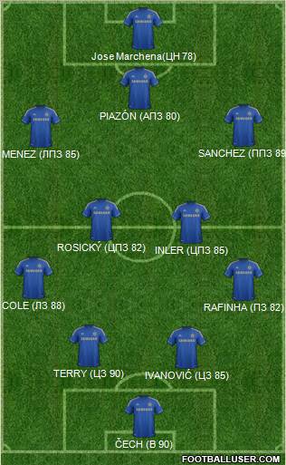 Chelsea Formation 2012