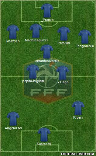France Formation 2012