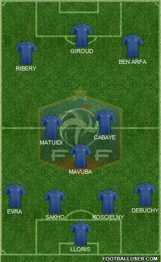 France Formation 2012